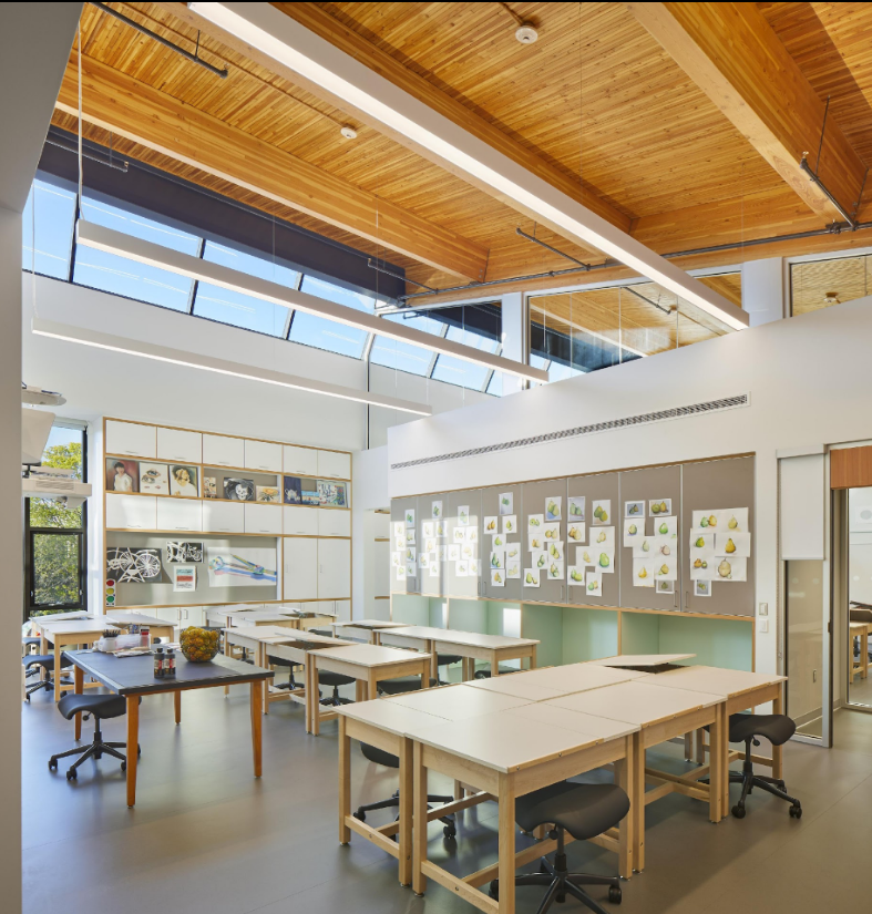 Havergal College