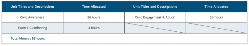 g10 civic.png